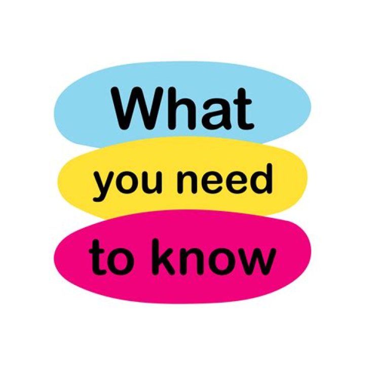All You Need To Know About Age, Family, Success