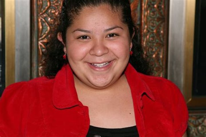 Raini Rodriguez Height, Weight, Net Worth, Age, Birthday, Wikipedia, Who, Nationality, Biography
